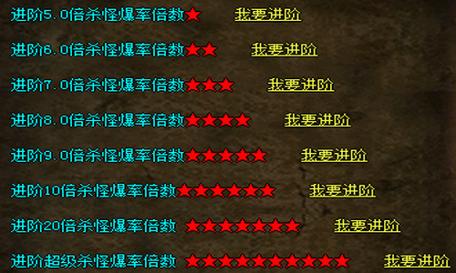 在变态传奇私服组队时注意选择队友。